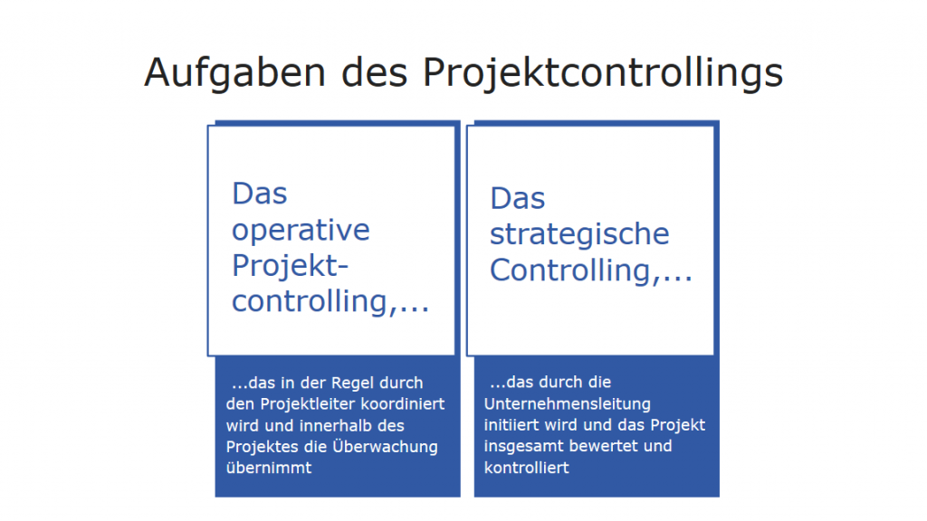 Aufgaben des Projektcontrollings