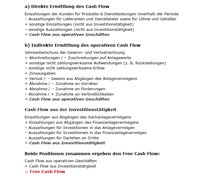 Formel: Free Cash Flow