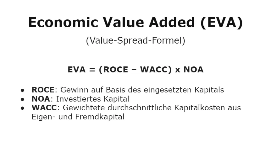 Alternative Formel: Economic Value Added