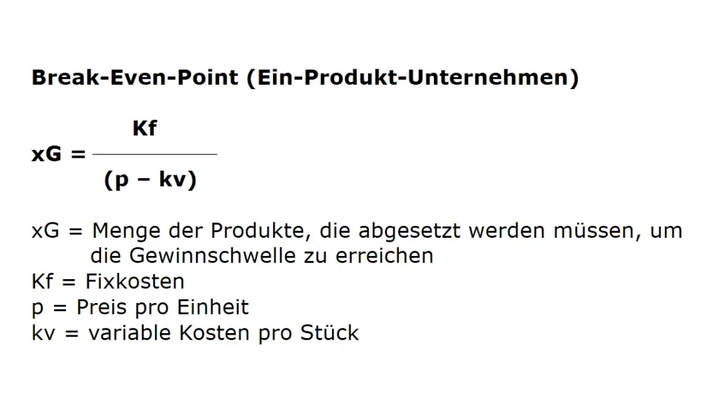 break even point formula example