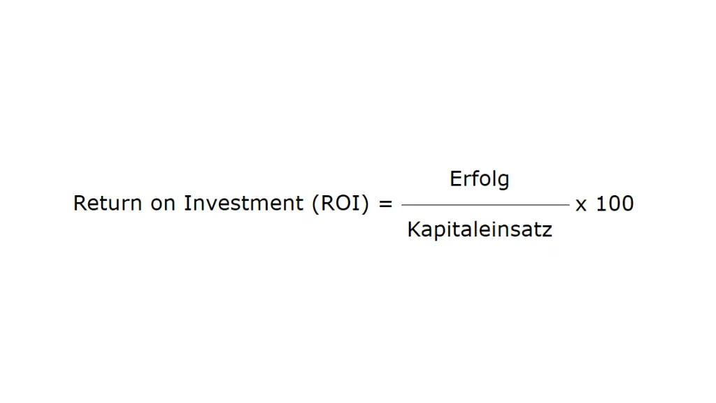 Formel: Return on Investment (ROI)