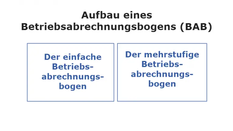 Betriebsabrechnungsbogen (BAB): Aufbau, Berechnung & Beispiele ...