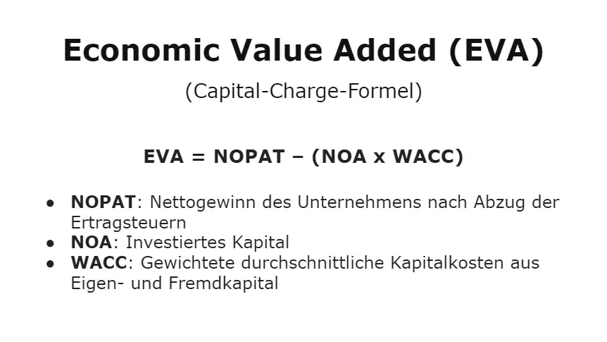 Formel: Economic Value Added